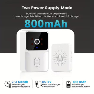 Wireless Smart Doorbell with HD Camera – 2-Way Call, Photo/Recording & Night Vision